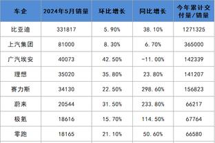 雷电竞下载苹果